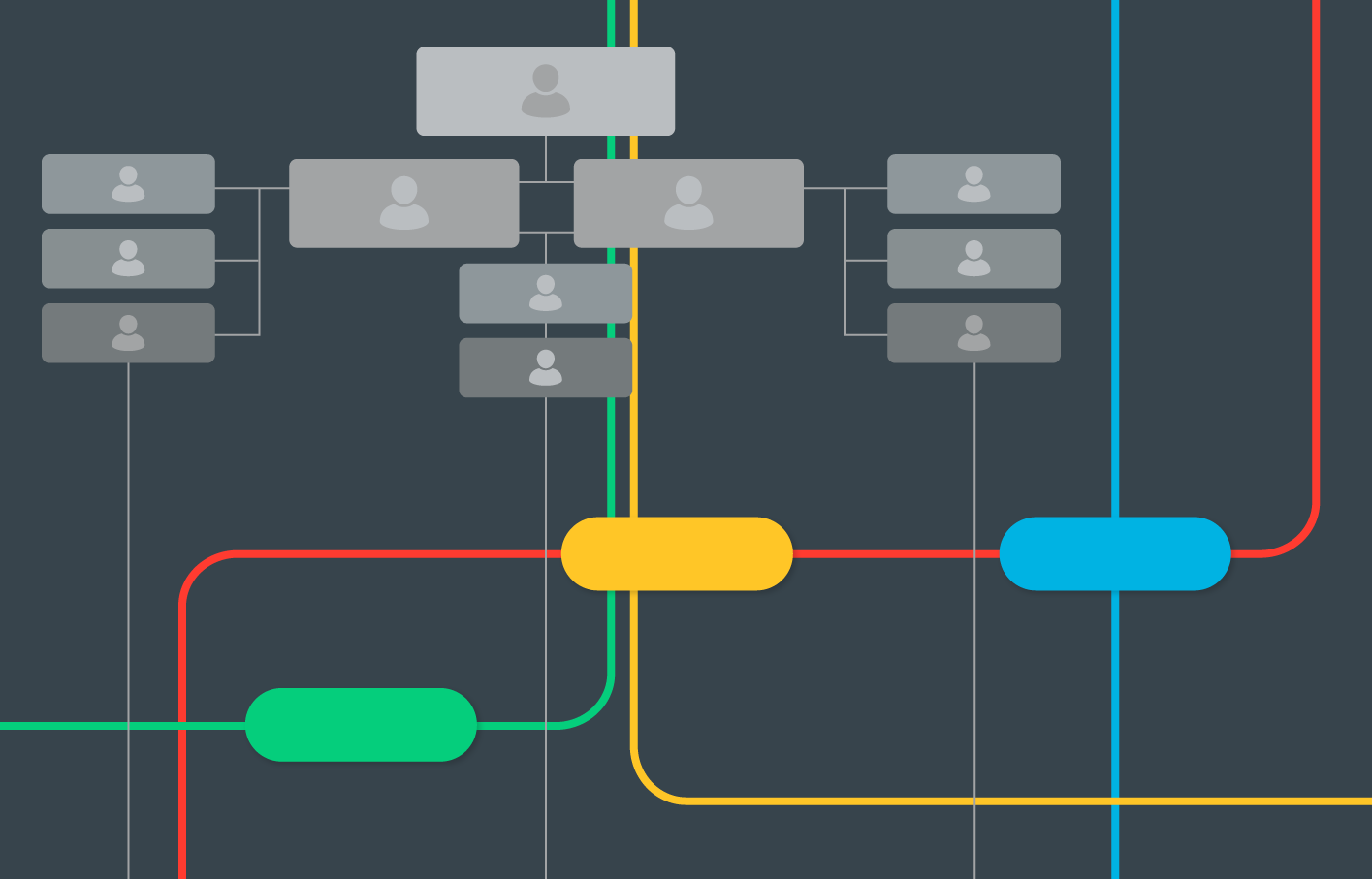 From an hierarchical organization chart to an agile framework