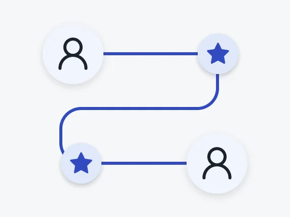 Flowchart with two person icons connected by lines