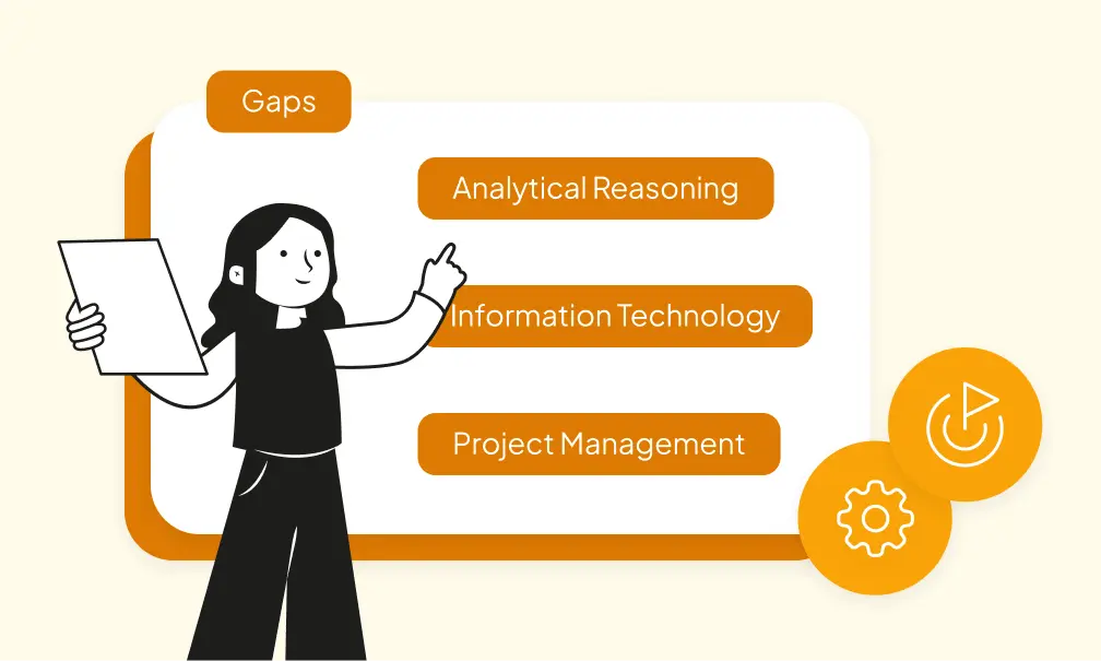 Eine Frau zeigt eine Tafel, die nach den Kategorien analytisches Denken, Informationstechnologie und Projektmanagement geordnet ist. Dieses Bild hilft bei der Erläuterung von „Was ist eine Kompetenzlücke“.