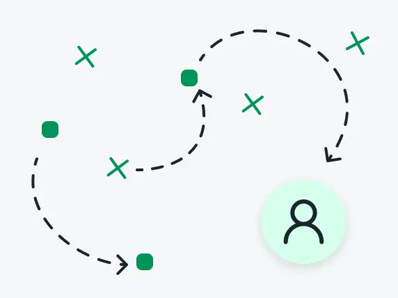 A diagram shows a dotted line with arrows, leading from a person icon to green squares, resembling a path through performance reviews.