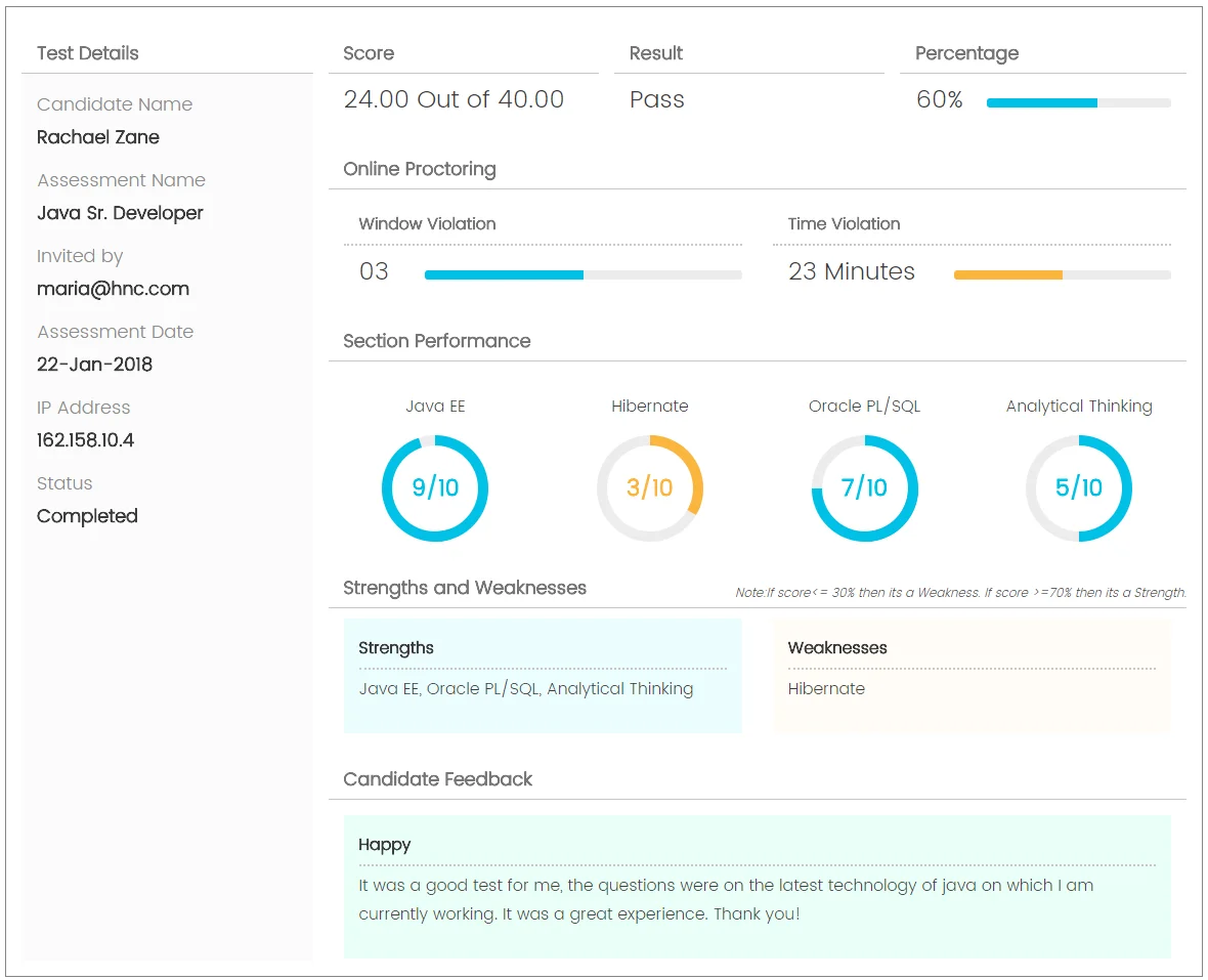  iMocha panel screenshot