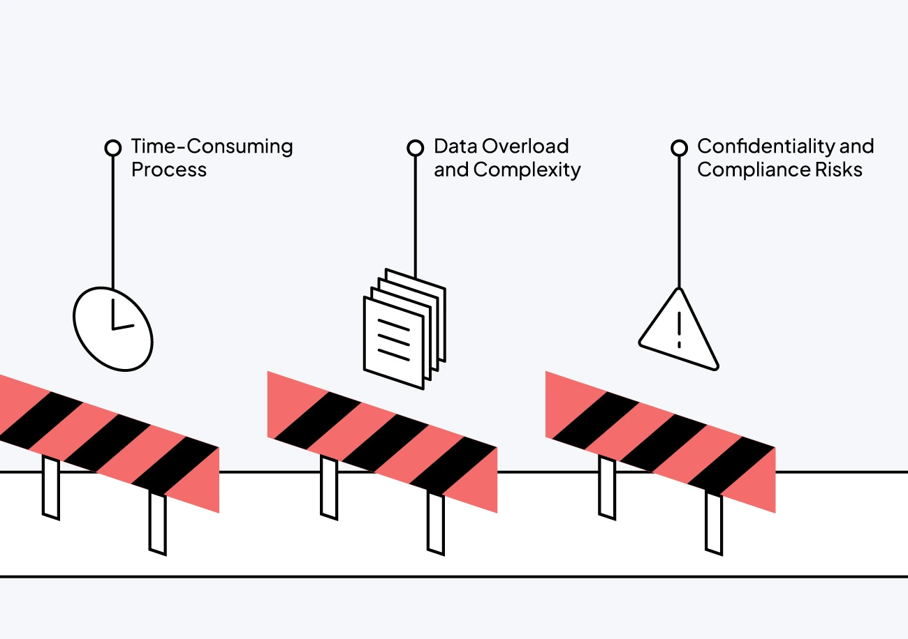 Challenges in Talent Mapping