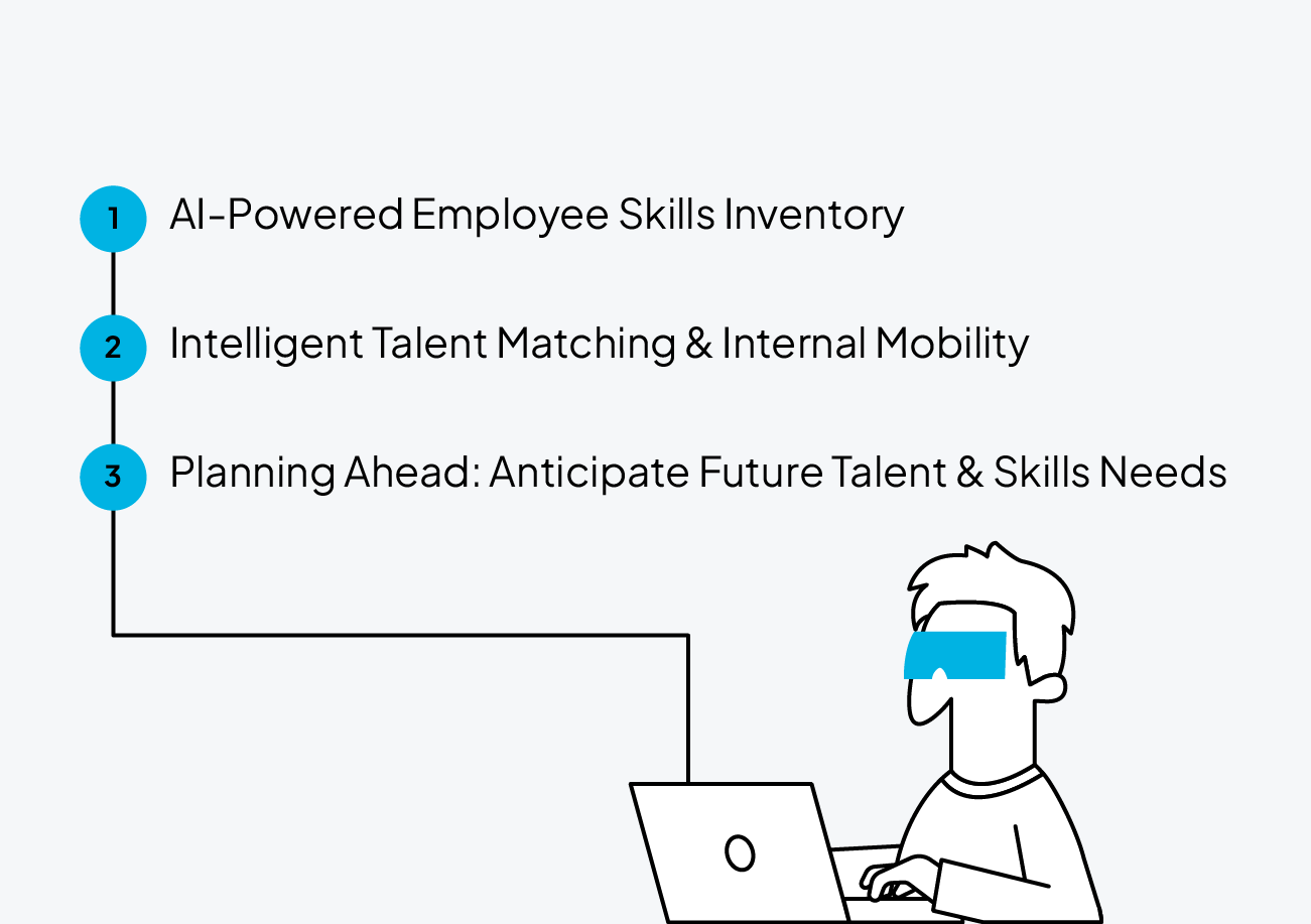 Die wichtigsten Features von KI-gestützten Tools für das Employee Performance Management