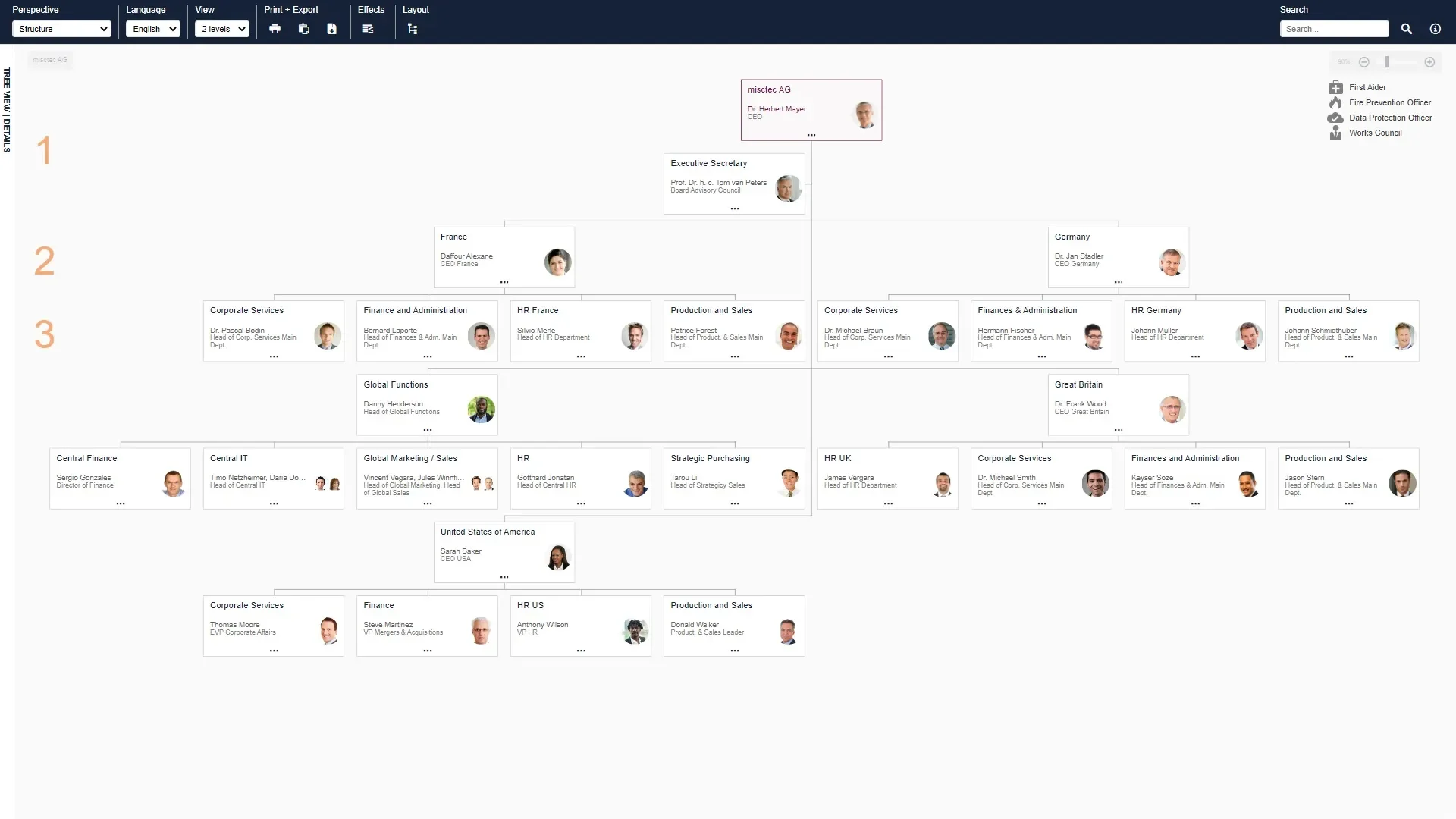 Ingentis org.manager panel screenshot