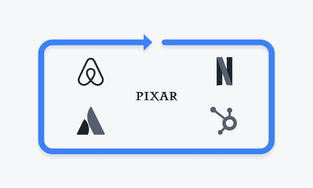 A graphic with Airbnb, Netflix, Atlassian, and HubSpot logos arranged around the word "PIXAR" in the center.