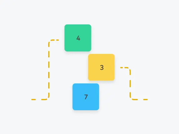 Three colored squares are stacked in order with the numbers 7, 3, and 4.