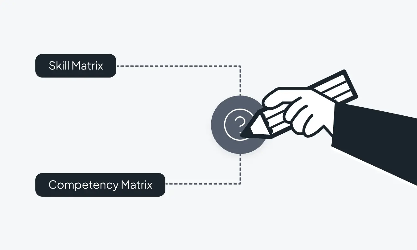 Graphic showing a hand turning a dial between "skill matrix" and "competency matrix", highlighting a decision-making concept in talent management.
